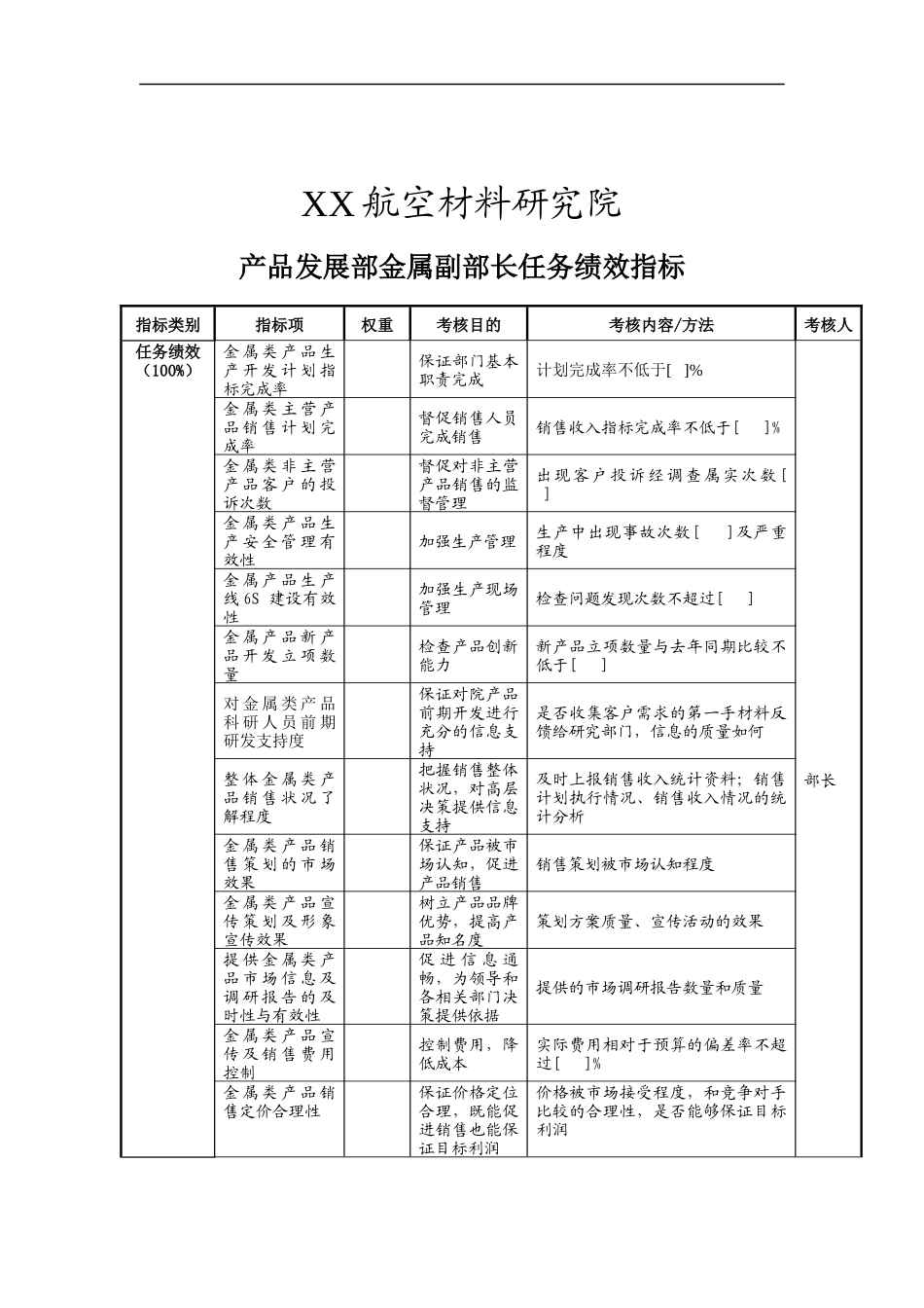 航空材料研究院产品发展部金属副部长任务绩效指标_第1页