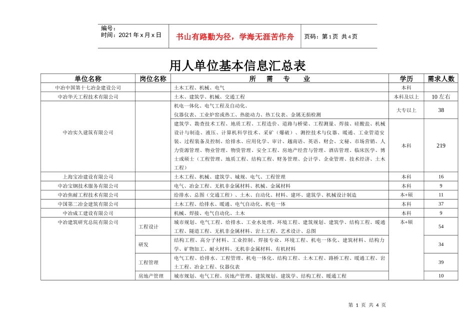 用人单位基本停息汇总表_第1页