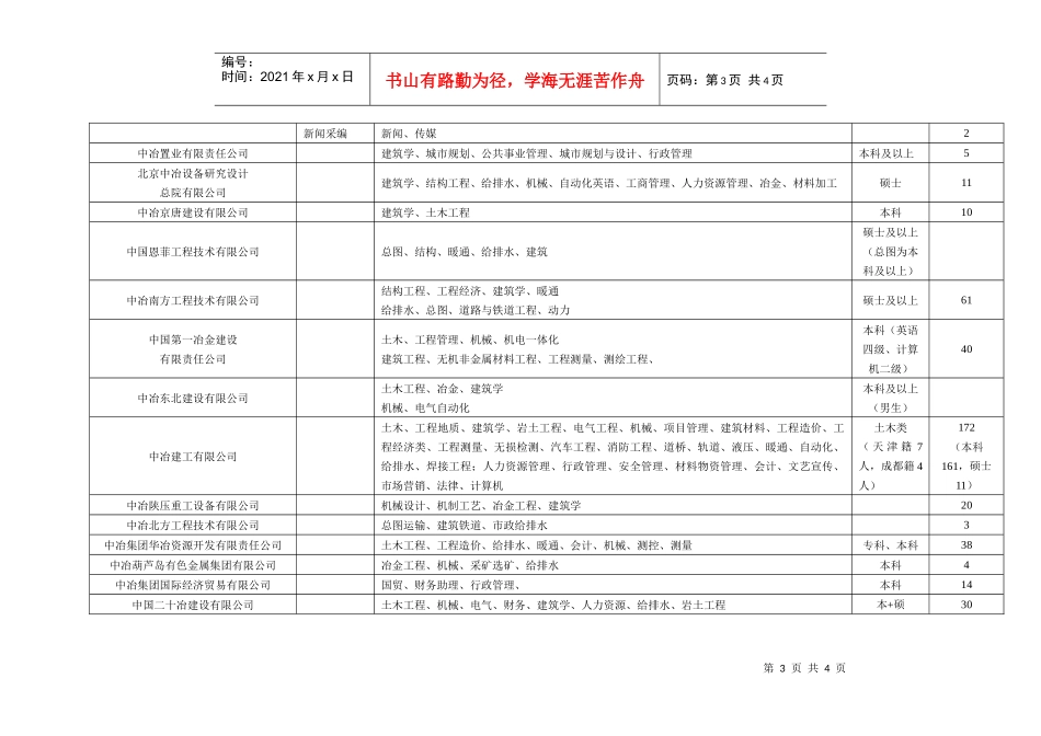 用人单位基本停息汇总表_第3页