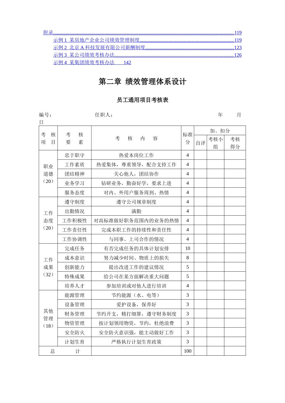 某知名公司实用性各种绩效图表汇总(DOC148页)（DOC140页）_第2页