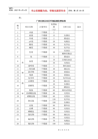 广西壮族自治区环境监测收费标准-wwwglpricecn
