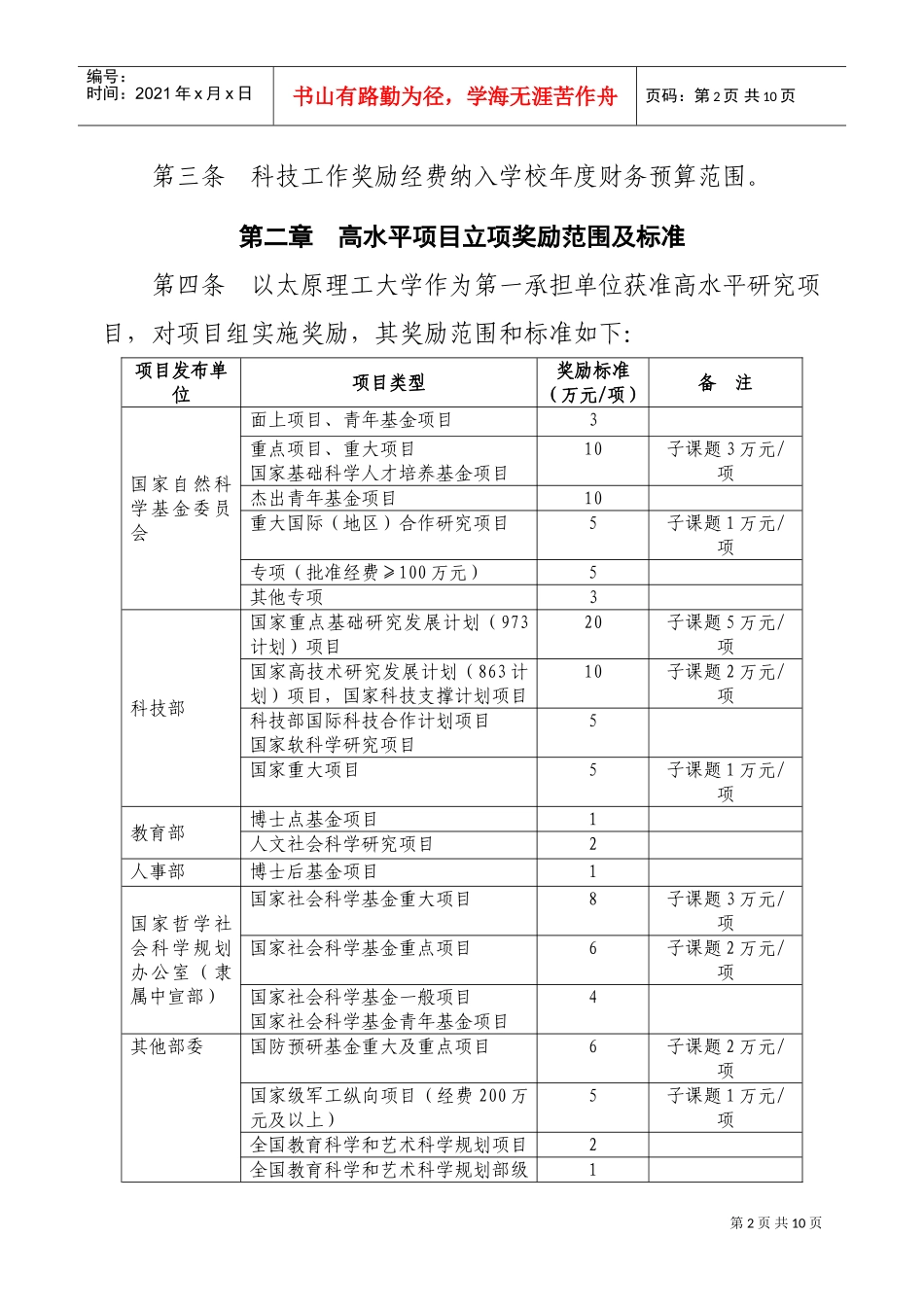 某某理工大学科技工作奖励制度_第2页