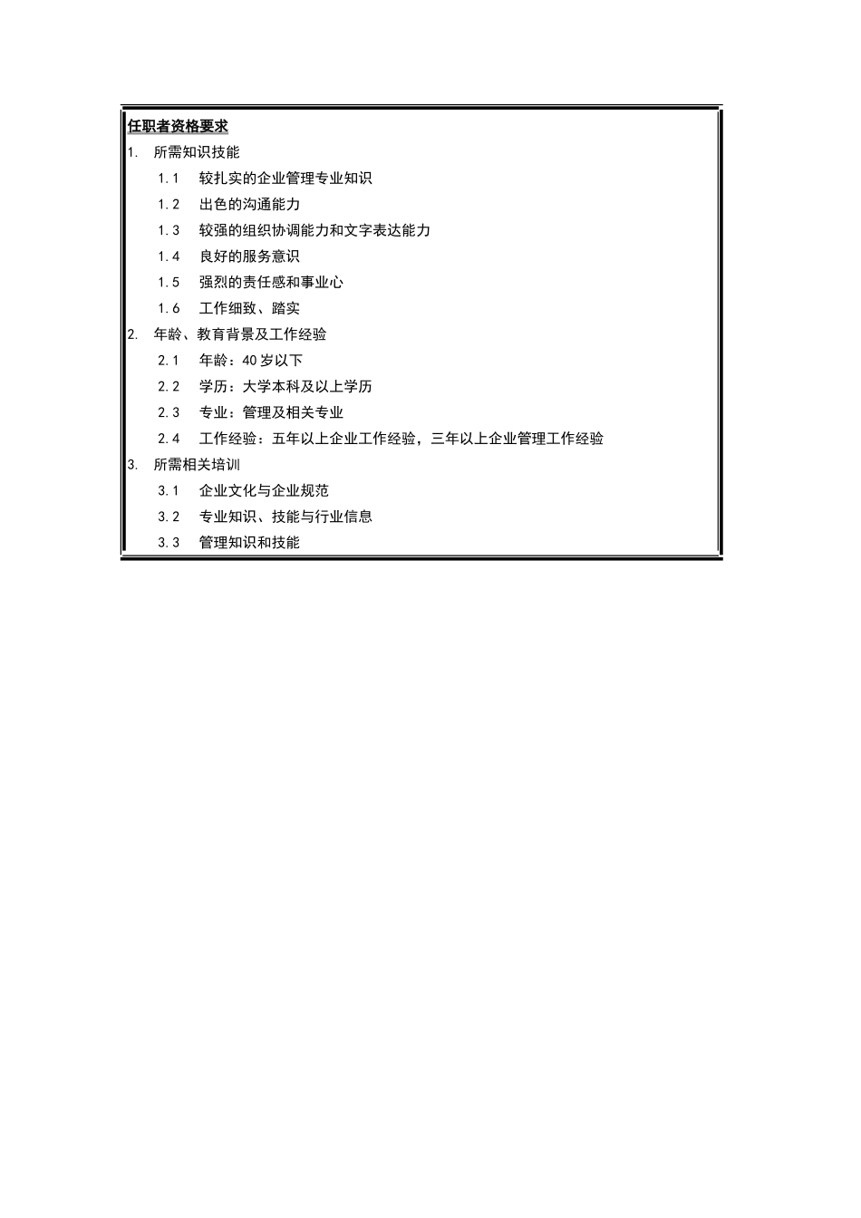 总裁办主任岗位说明书_第3页