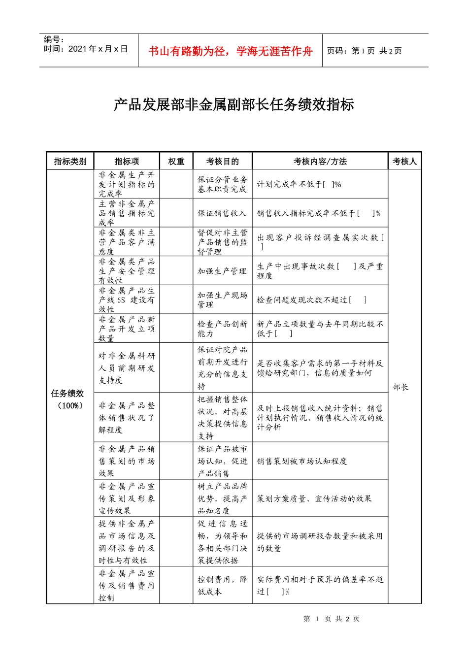 航空材料研究行业-产品发展部-非金属副部长任务绩效考核指标（KPI）_第1页