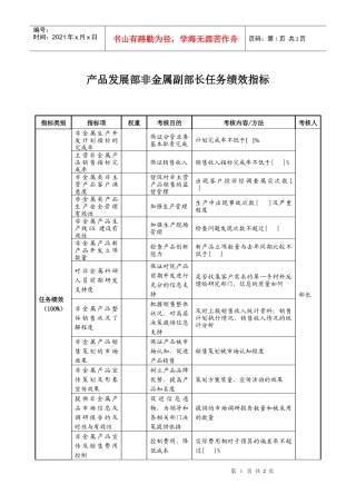 航空材料研究行业-产品发展部-非金属副部长任务绩效考核指标（KPI）