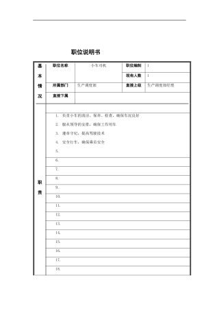 江动股份-小车司机职务说明书