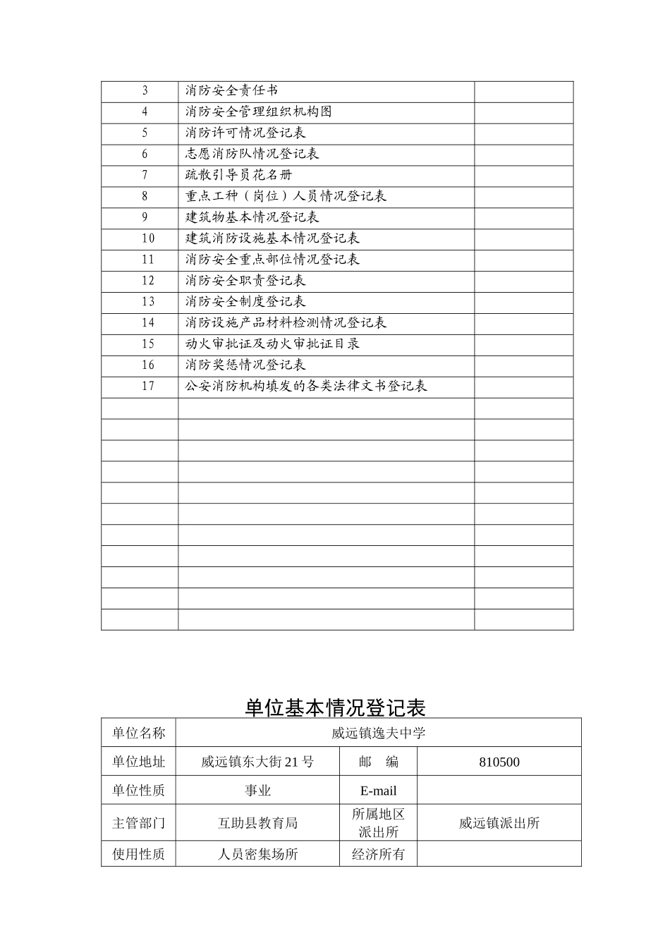 消防安全“四个能力”八大台帐_第2页