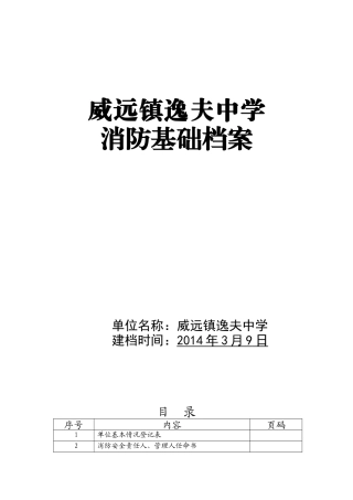 消防安全“四个能力”八大台帐