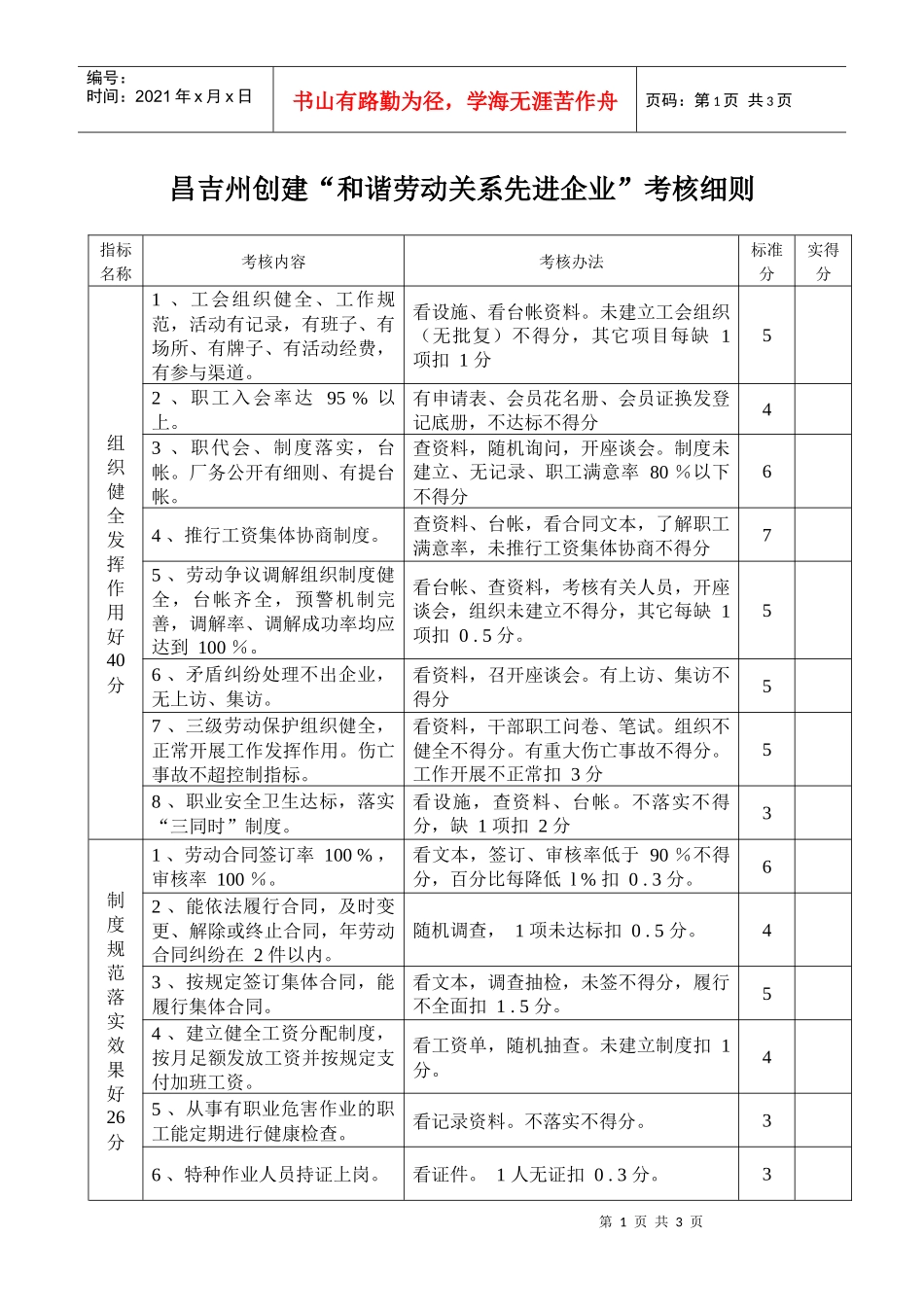 昌吉州创建“和谐劳动关系先进企业”考核细则_第1页