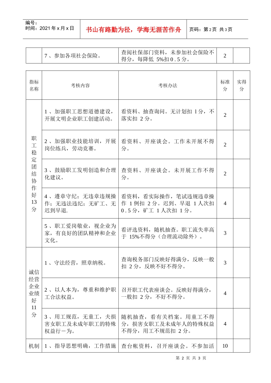 昌吉州创建“和谐劳动关系先进企业”考核细则_第2页