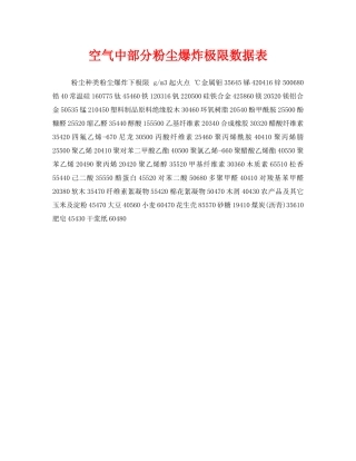 《安全技术》之空气中部分粉尘爆炸极限数据表 