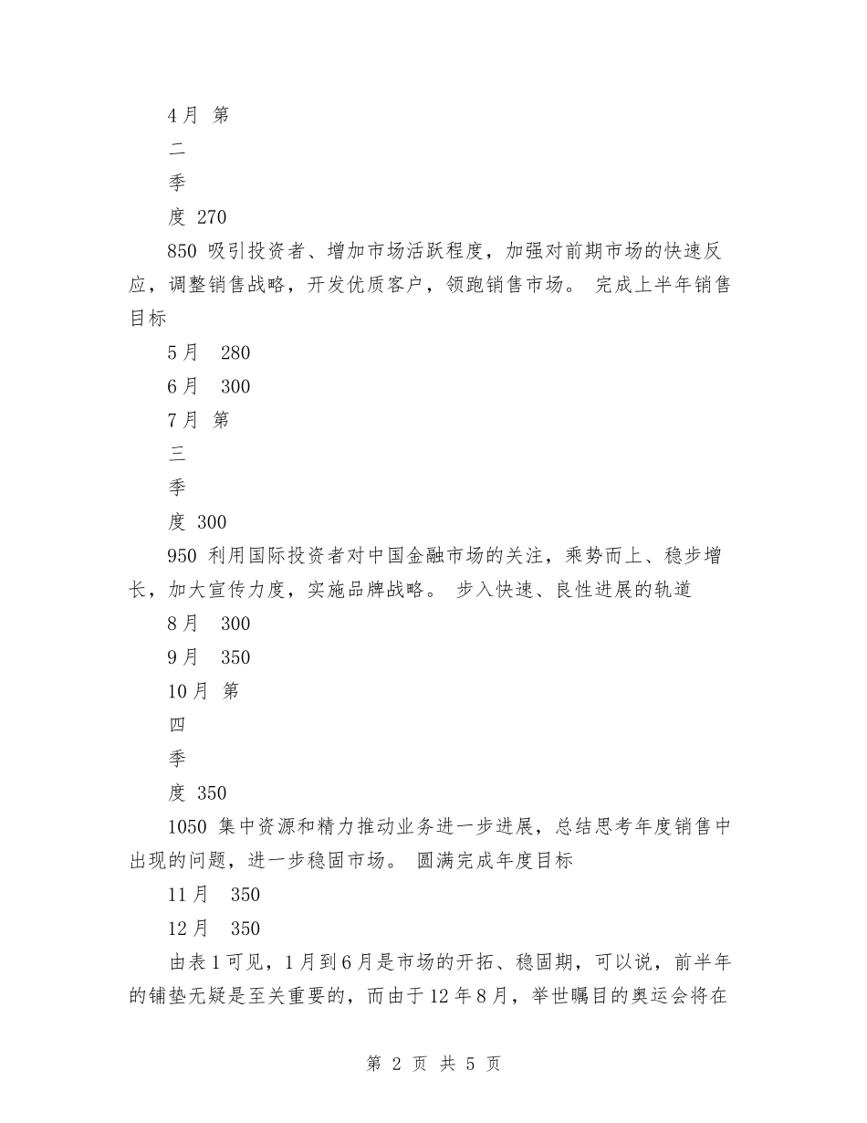 2024年度销售工作规划与2024年度销售工作计划汇编_第2页