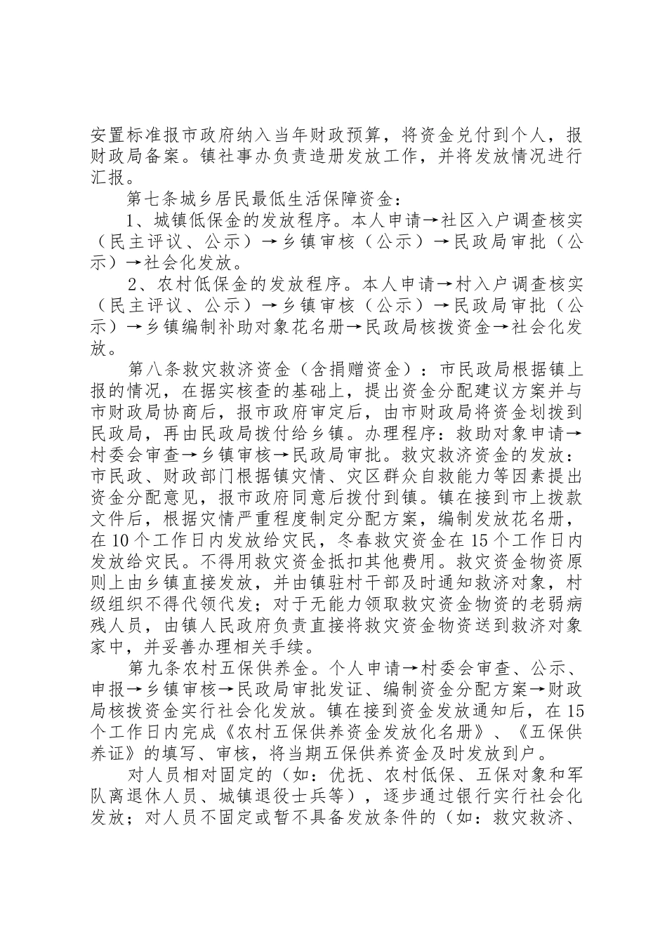 农村资金发放监督管理规章制度5篇 _第2页