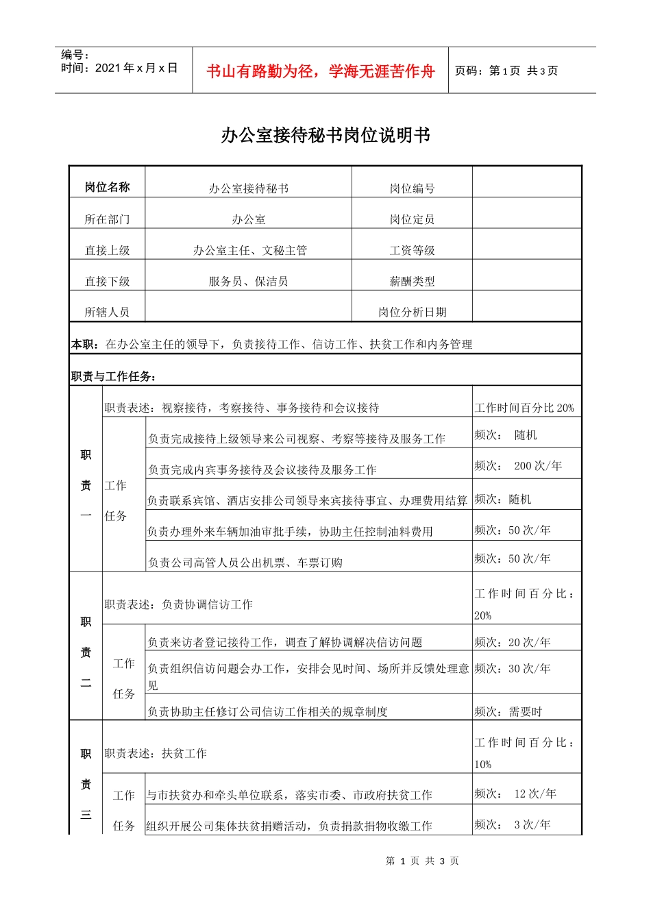 电力办公室接待秘书岗位说明书_第1页