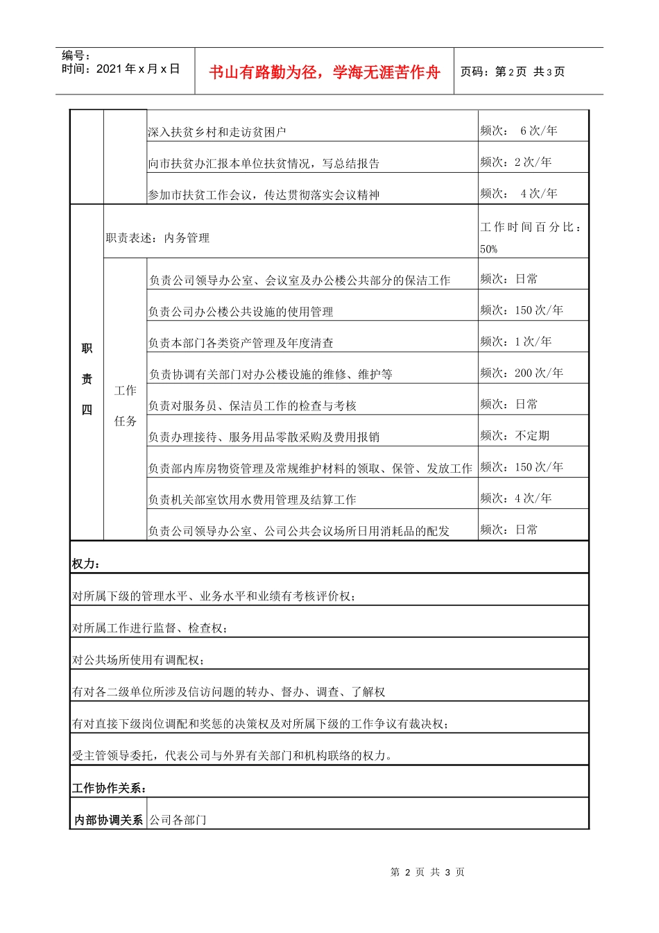电力办公室接待秘书岗位说明书_第2页