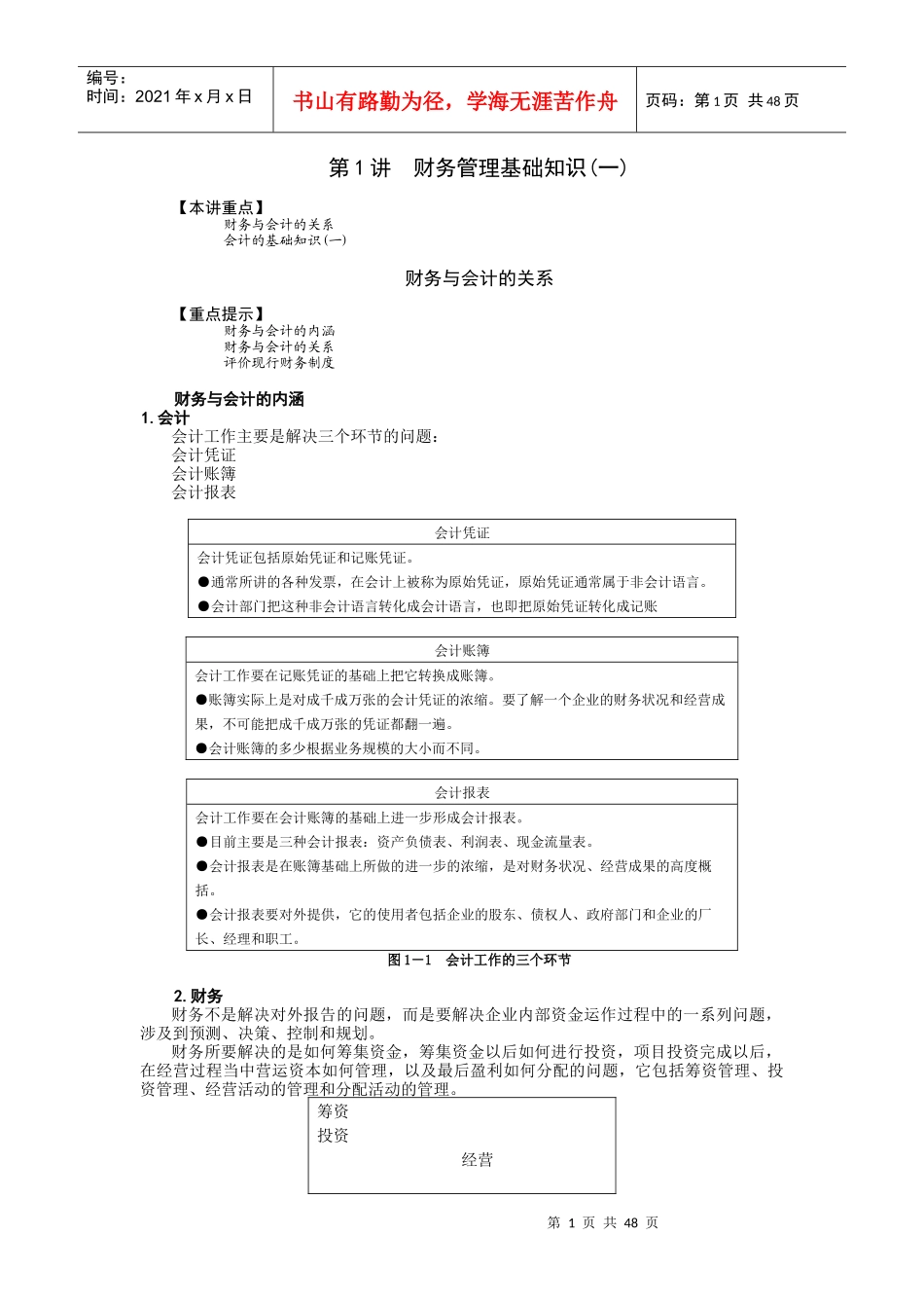 财务管理基础知识与职能讲义_第1页