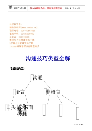 怎样运用有效的沟通技巧