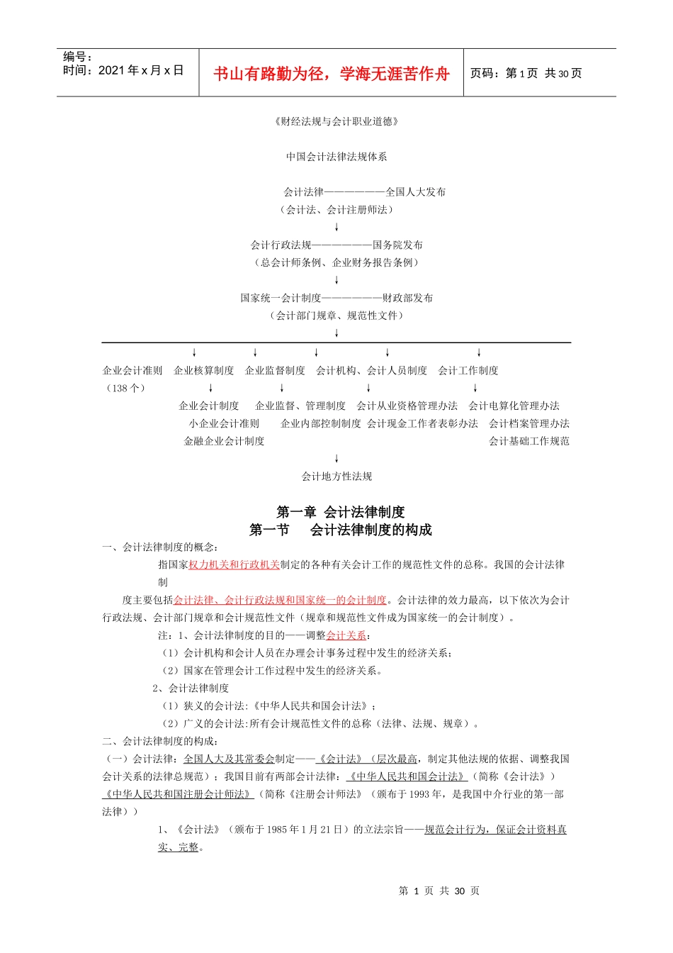 财经法规与会计职业道德整理笔记_第1页