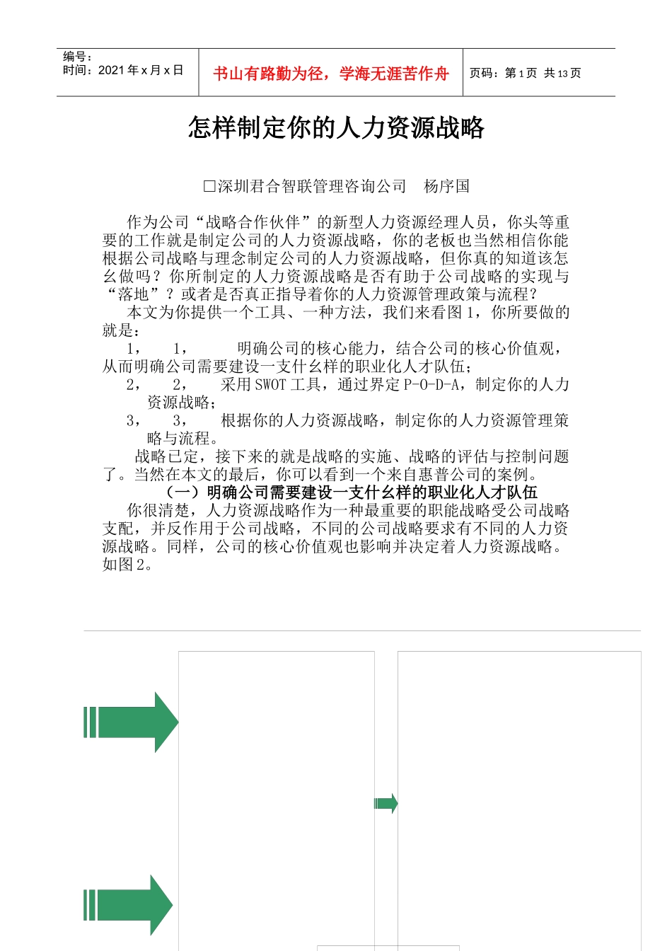 教你如何制定你的人力资源战略_第1页