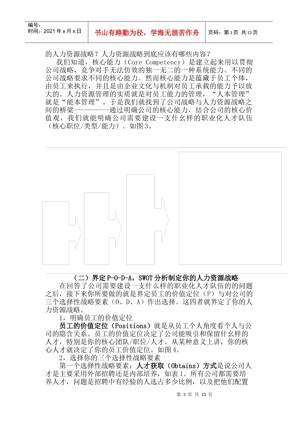教你如何制定你的人力资源战略_第3页
