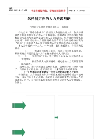 教你如何制定你的人力资源战略
