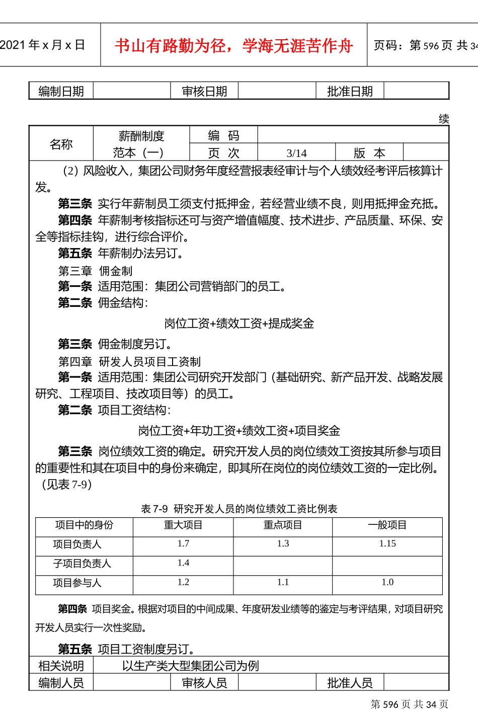 薪酬福利制度_第3页
