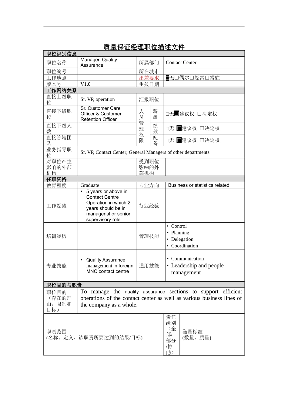 质量保证经理岗位说明书_第1页