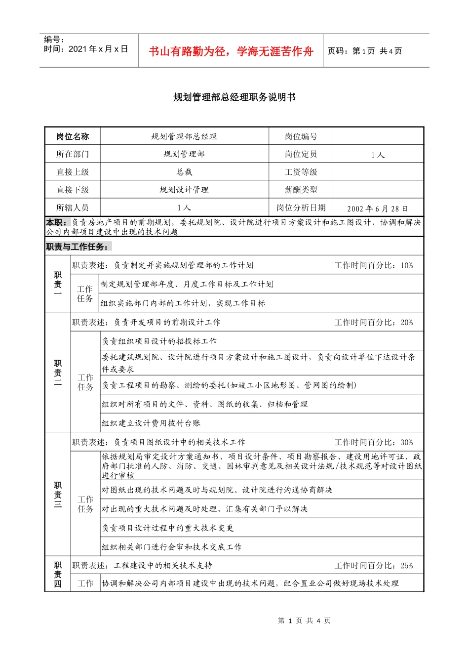 跨国集团规划管理部总经理职务说明书_第1页