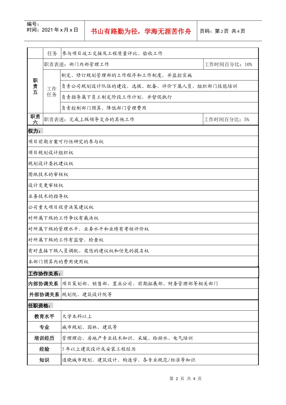 跨国集团规划管理部总经理职务说明书_第2页
