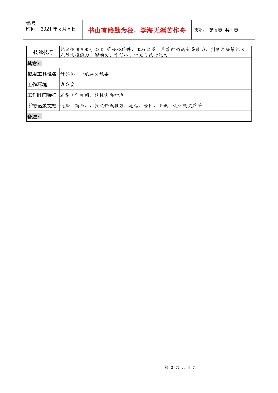 跨国集团规划管理部总经理职务说明书_第3页