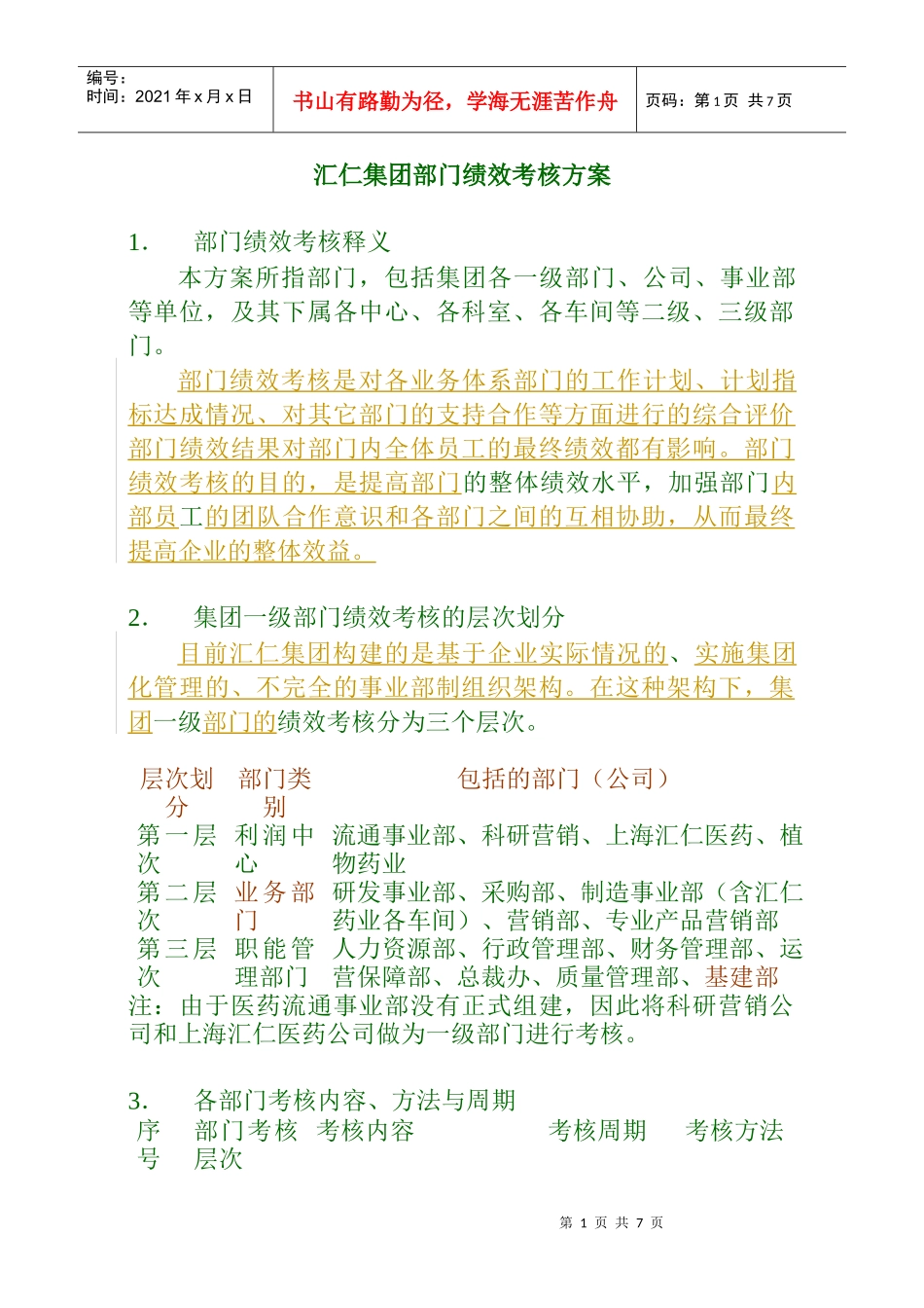 汇仁集团部门绩效考核方案_第1页