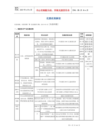 深圳创业相关政策法规