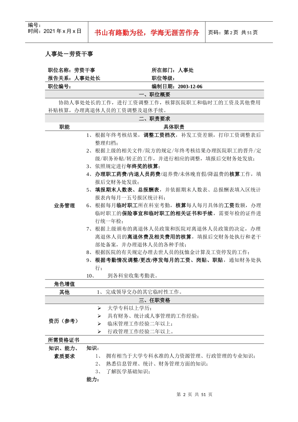 某医院各典型职位说明书汇_第2页