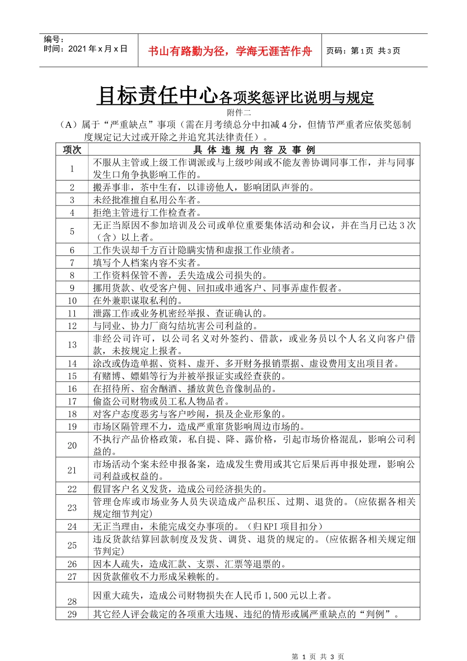 附件（二）奖惩评比标准_第1页