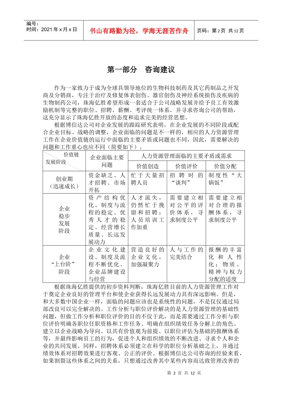 珠海亿胜人力资源改善方案(1)_第2页