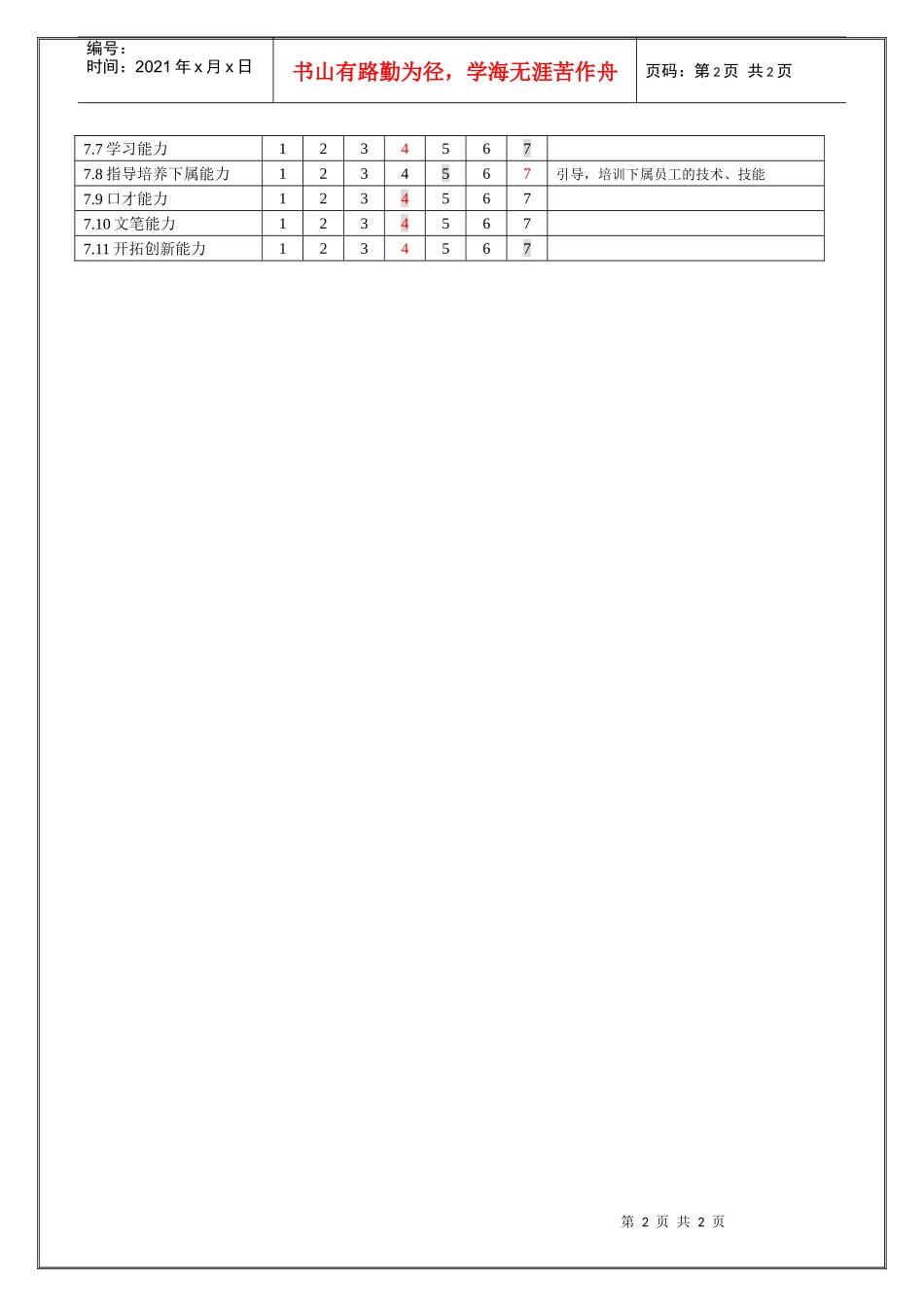 电磁铁事业部机加课长职务说明书_第2页