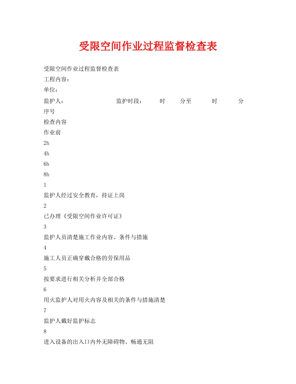《安全管理资料》之受限空间作业过程监督检查表 _第1页