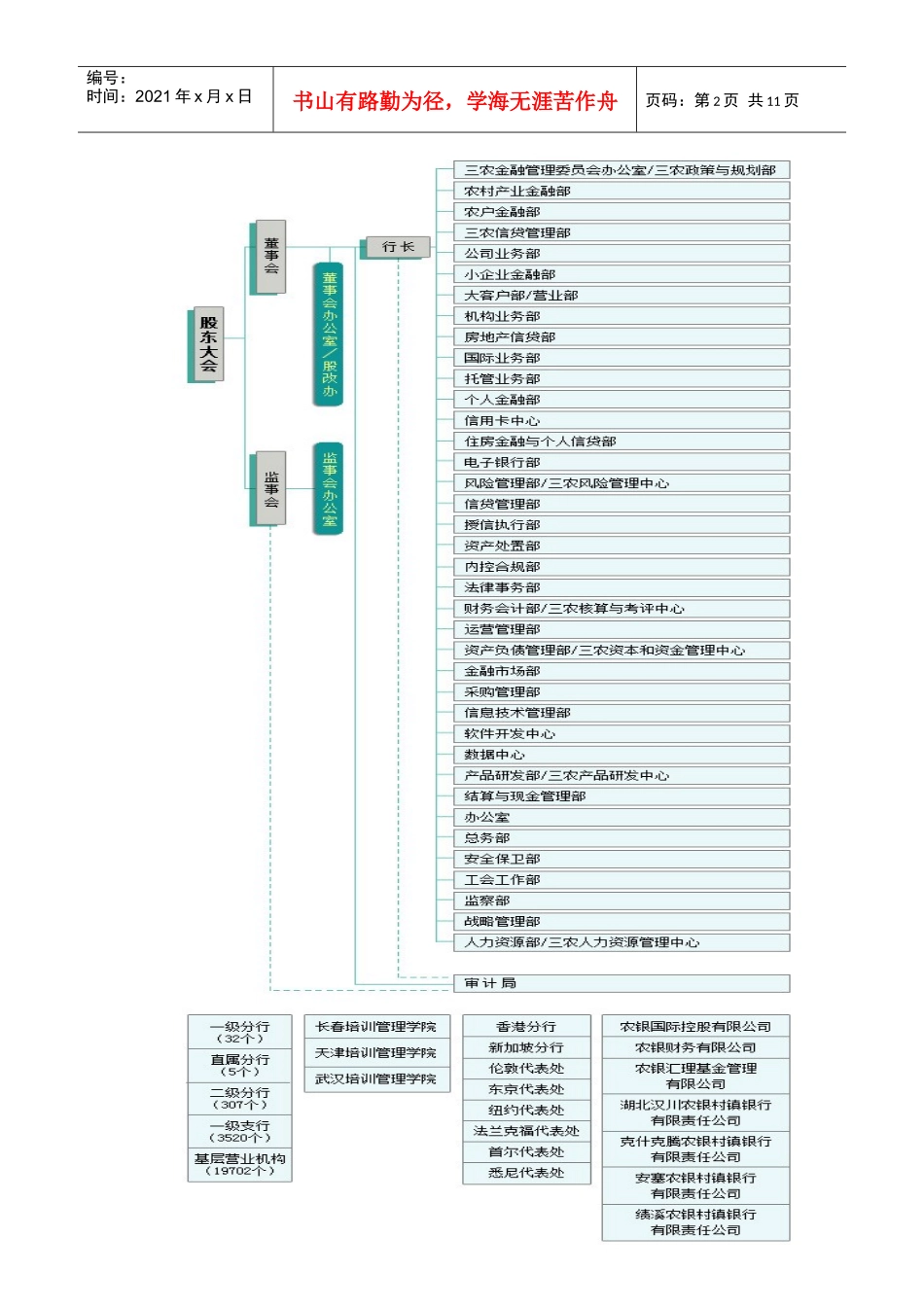 某银行员工福利计划手册_第2页