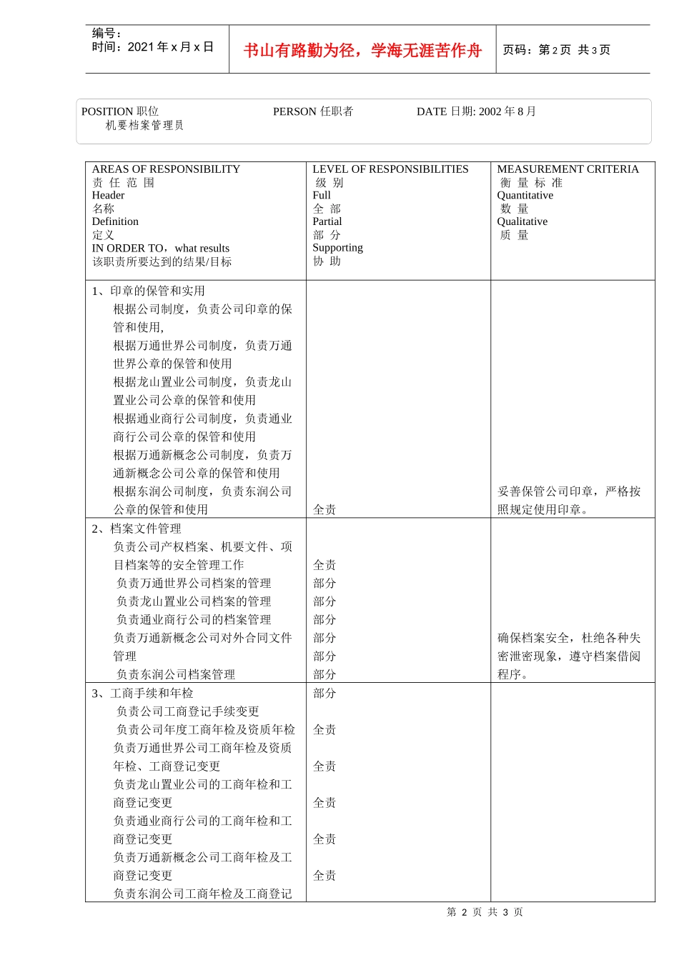 机要档案管理专员_第2页