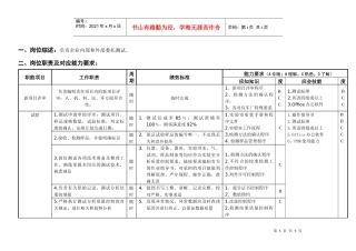 敏孚机械助理测试工程师060730