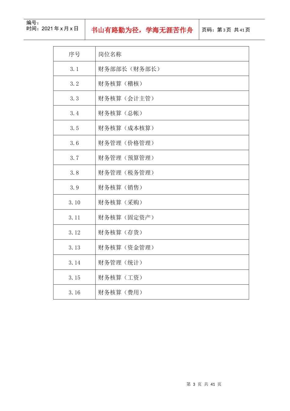 财务部职能职责及岗位说明书_第3页