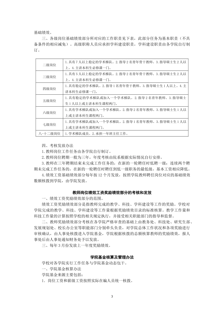 西安工业大学绩效工资方案XXXX11修订稿_第3页