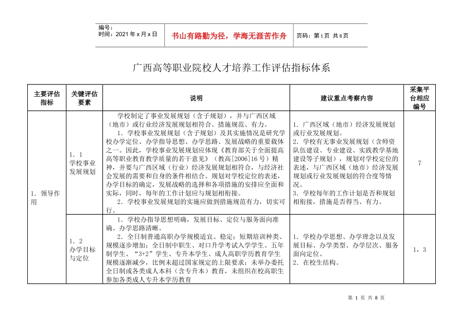 广西高等职业院校人才培养工作评估指标体系_第1页