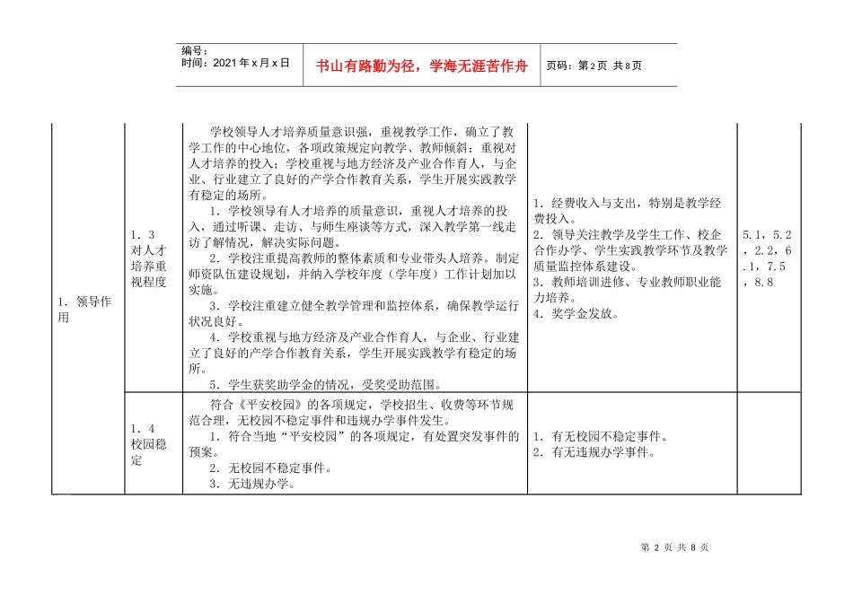 广西高等职业院校人才培养工作评估指标体系_第2页