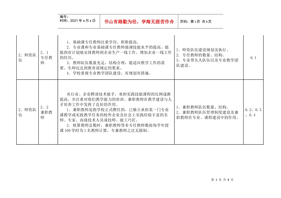 广西高等职业院校人才培养工作评估指标体系_第3页