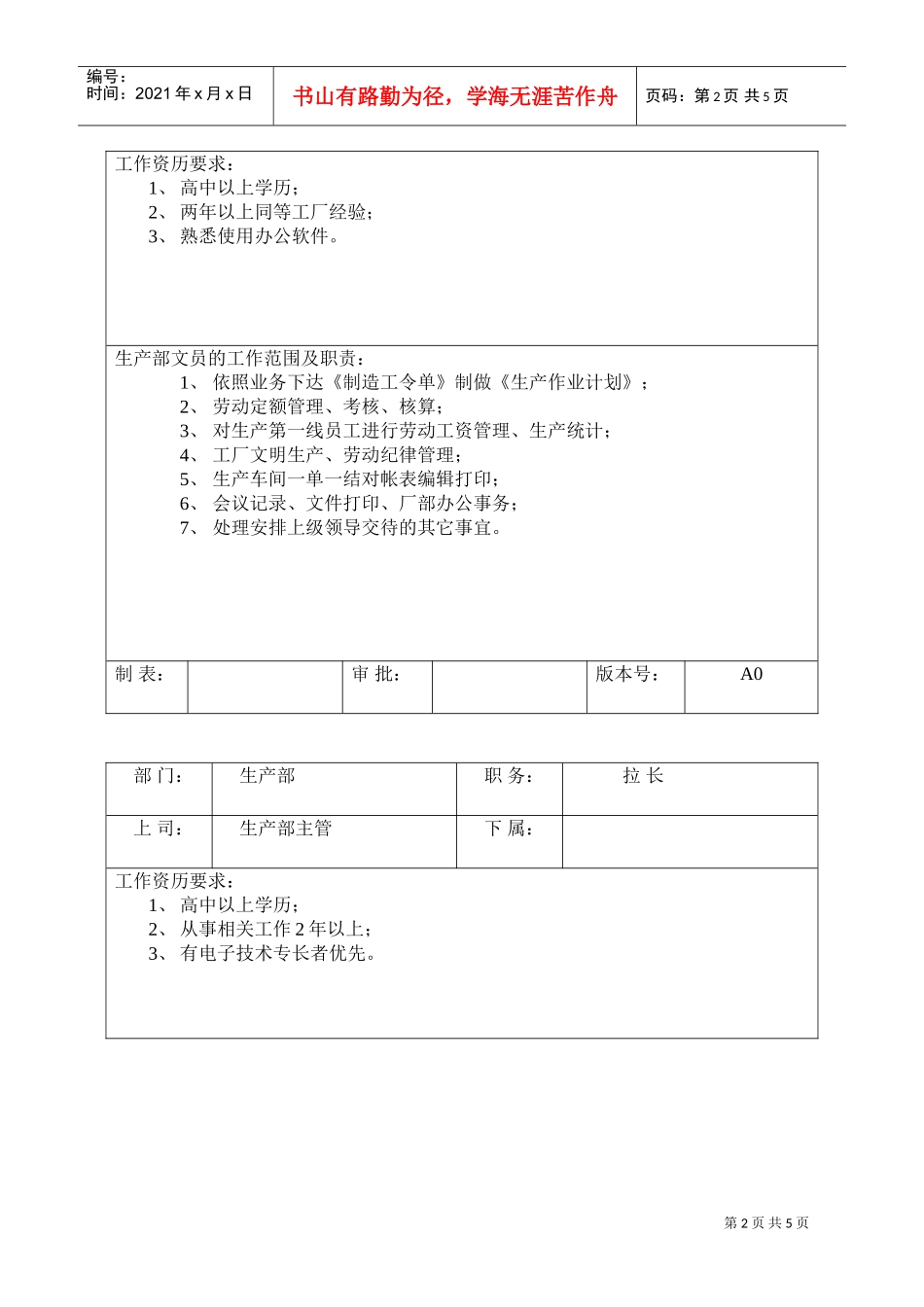 生产部岗位职责与任职要求_第2页