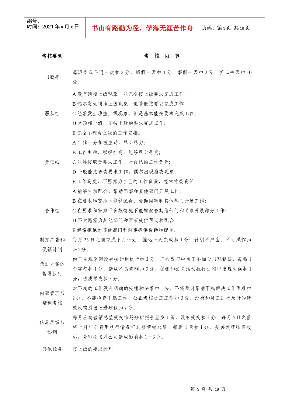 某公司各部门各职位月度绩效考核表_第3页