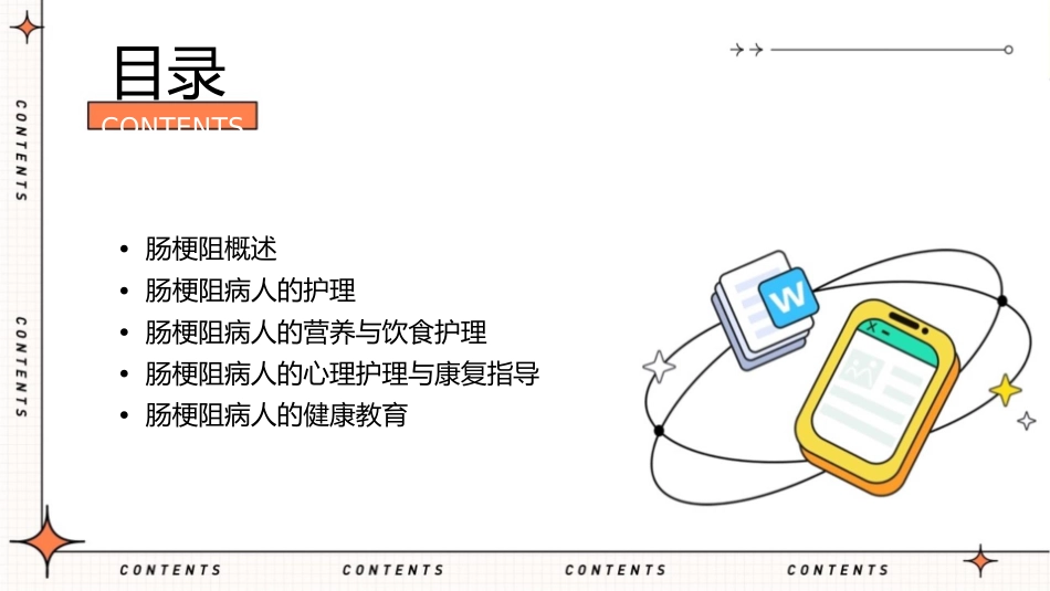 肠梗阻查房完整版本护理课件_第2页