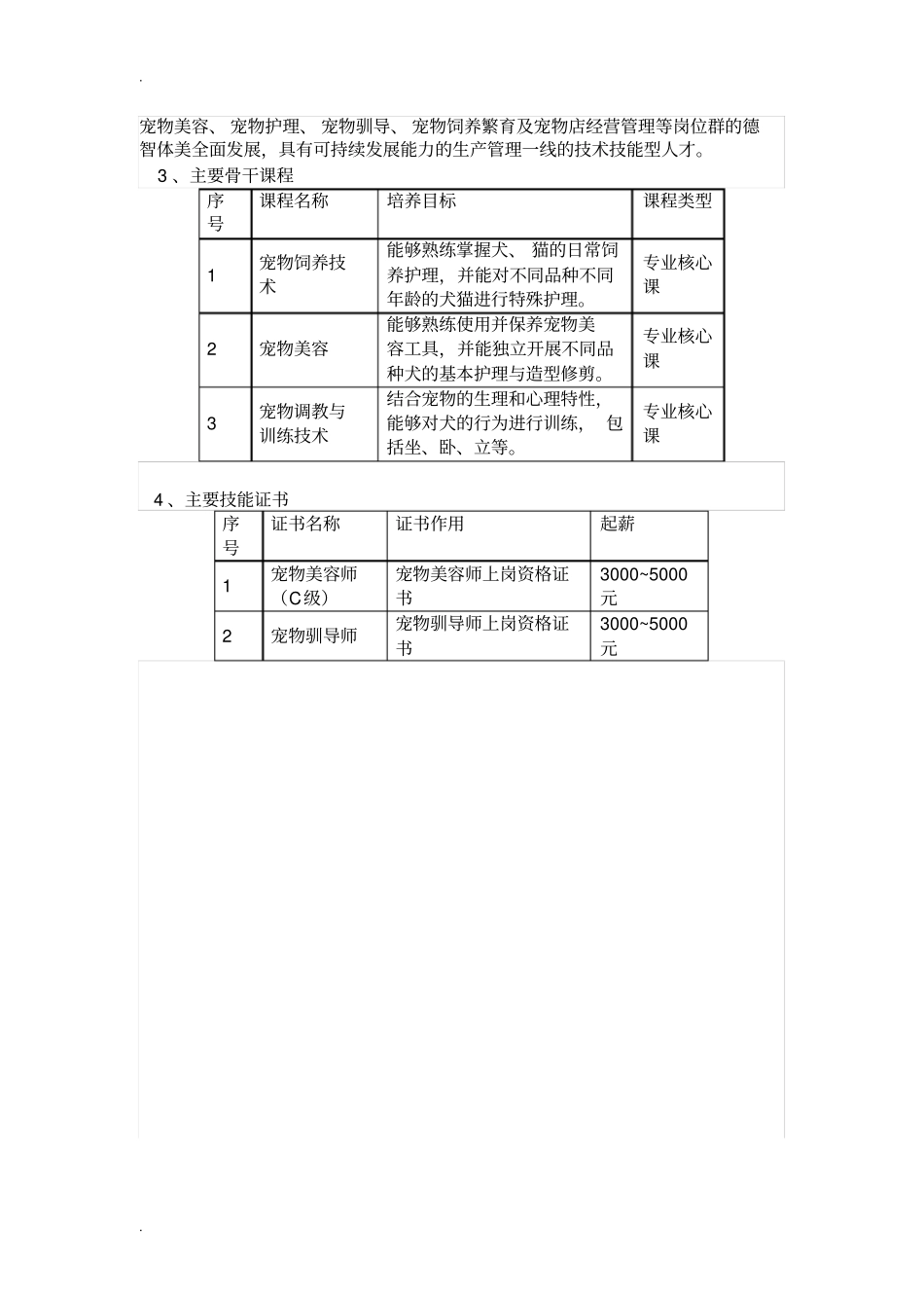 宠物养护与驯导专业介绍_第2页
