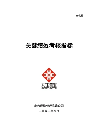 某咨询—某房地产关键绩效考核指标0814
